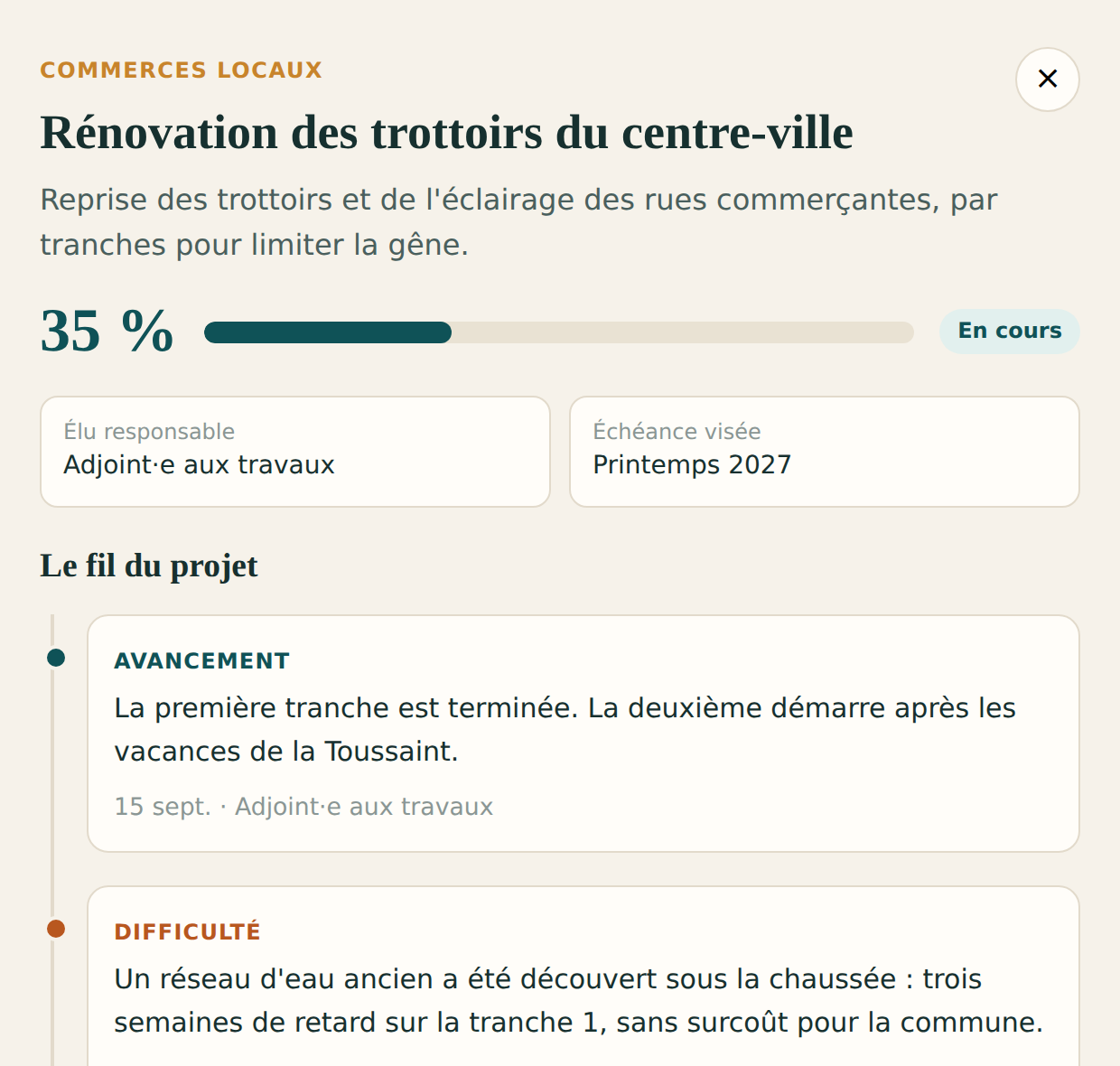 Une fiche projet : l'avancement en pourcentage, et une difficulté expliquée par l'élu.
